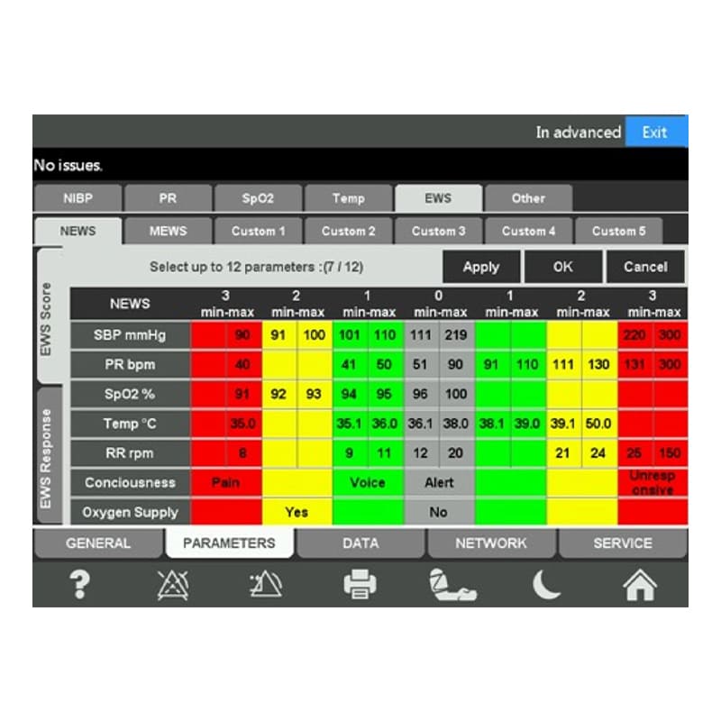 Advanced Vital Signs Monitor RVS 100 by Riester